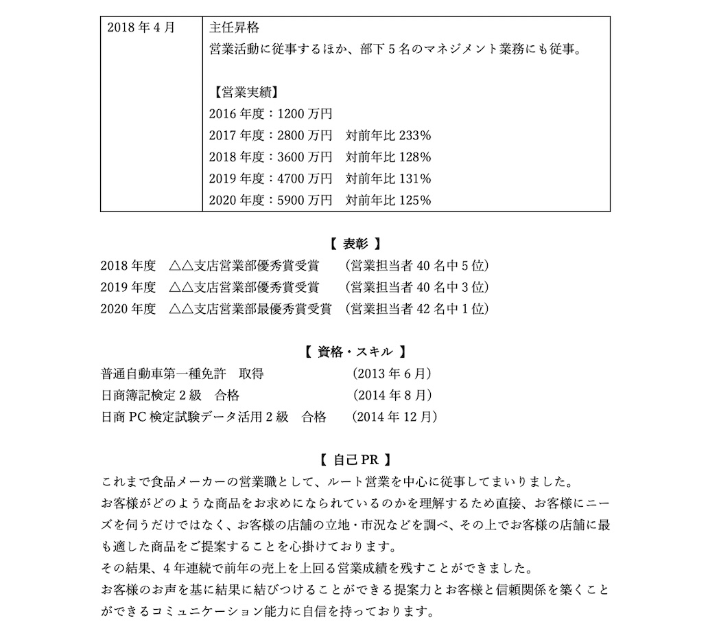 編年体式2